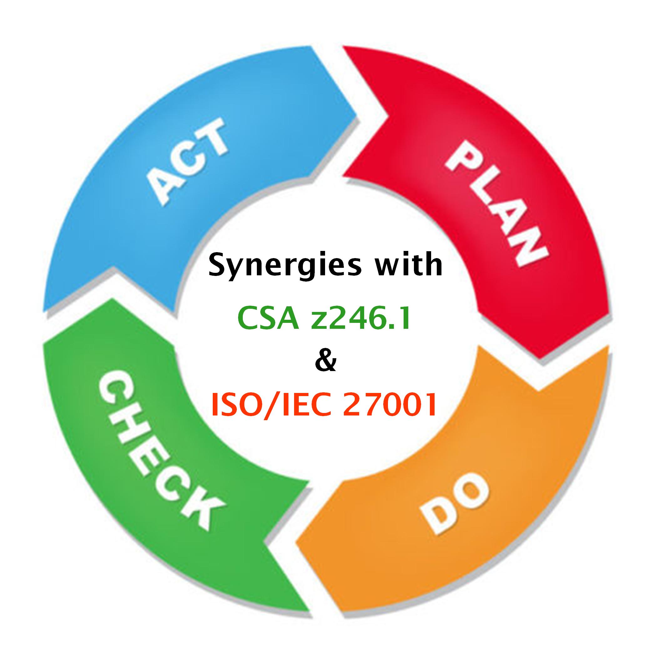 PDCA CSA z246.1 ISO 27001